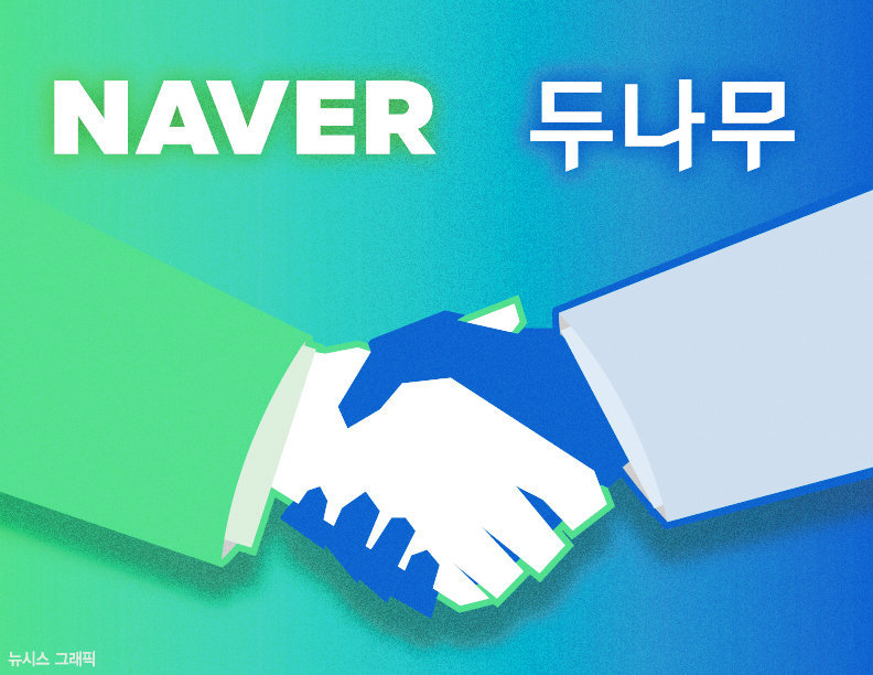 Naver, Dunamu merger to create mega fintech company