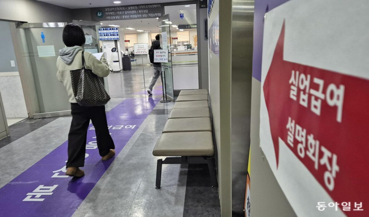 South Korea's youth employment drops for 37th month