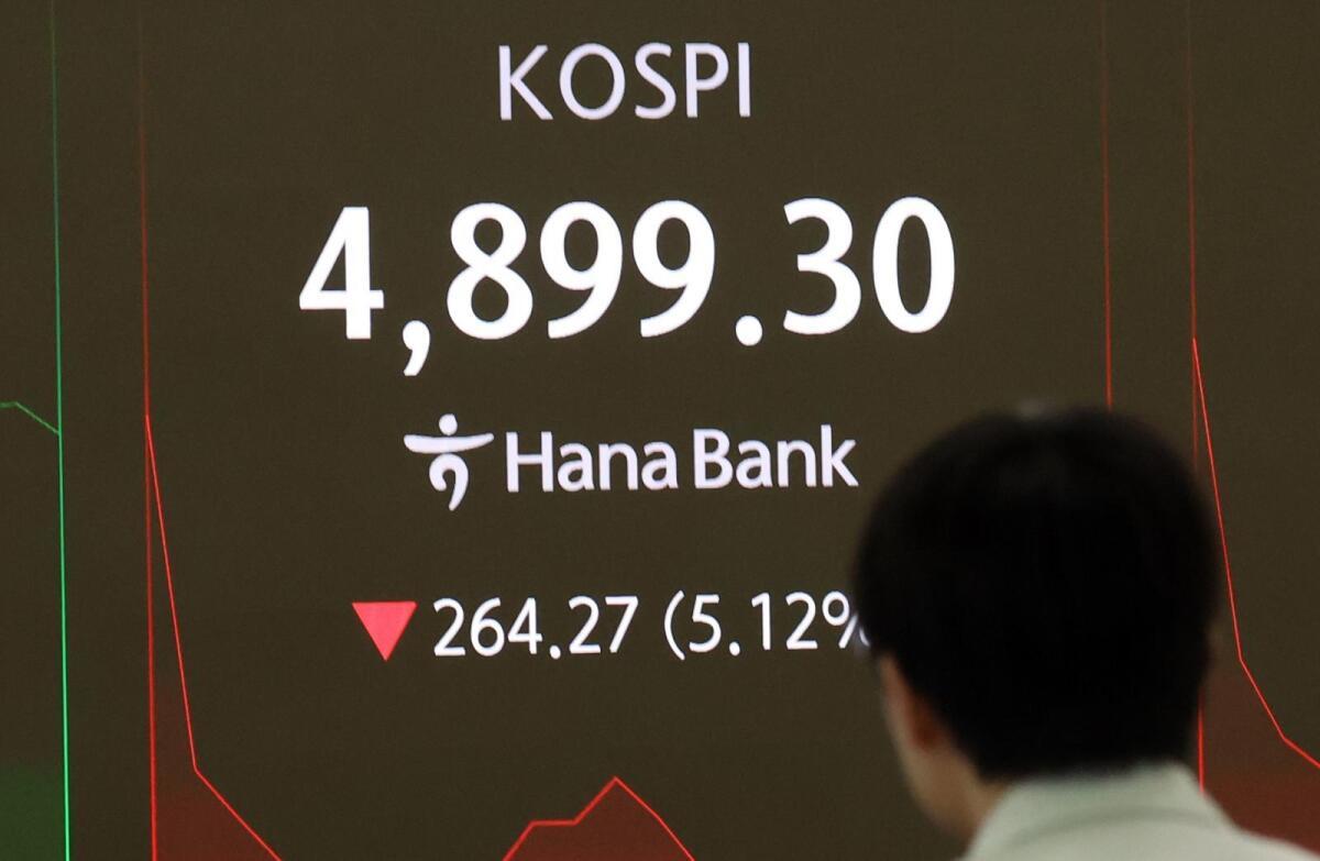 Investors trigger KOSPI sidecars amid market swings