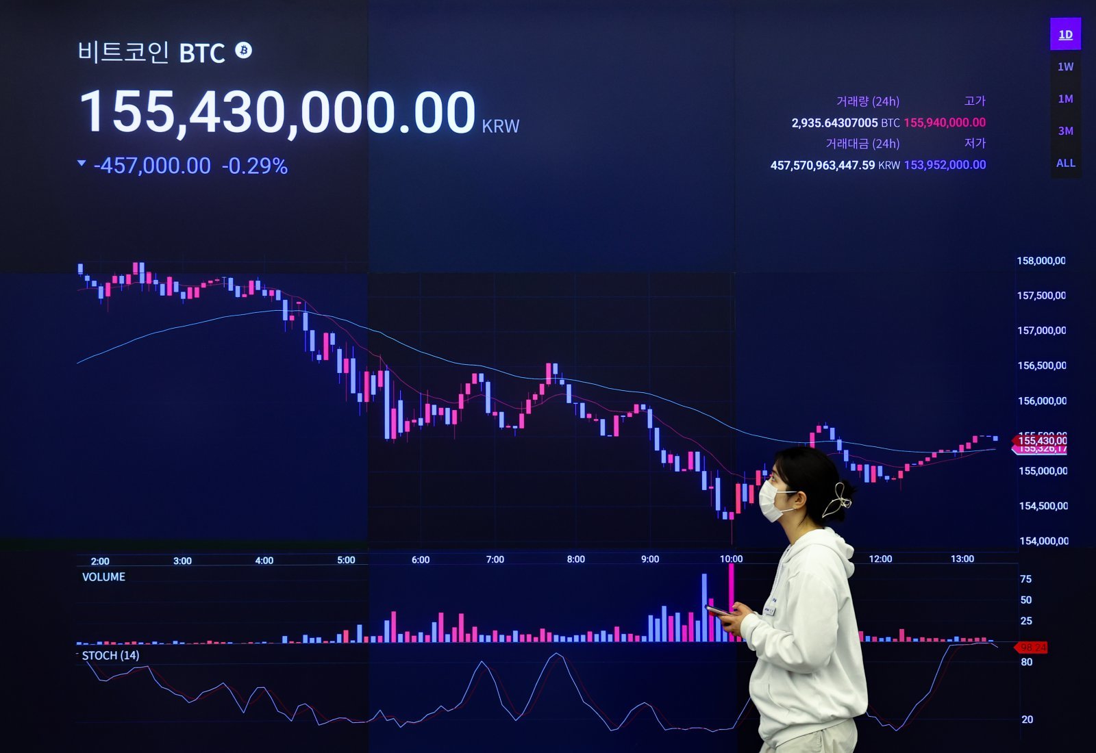 DeFi 보안 점검 관련 이미지