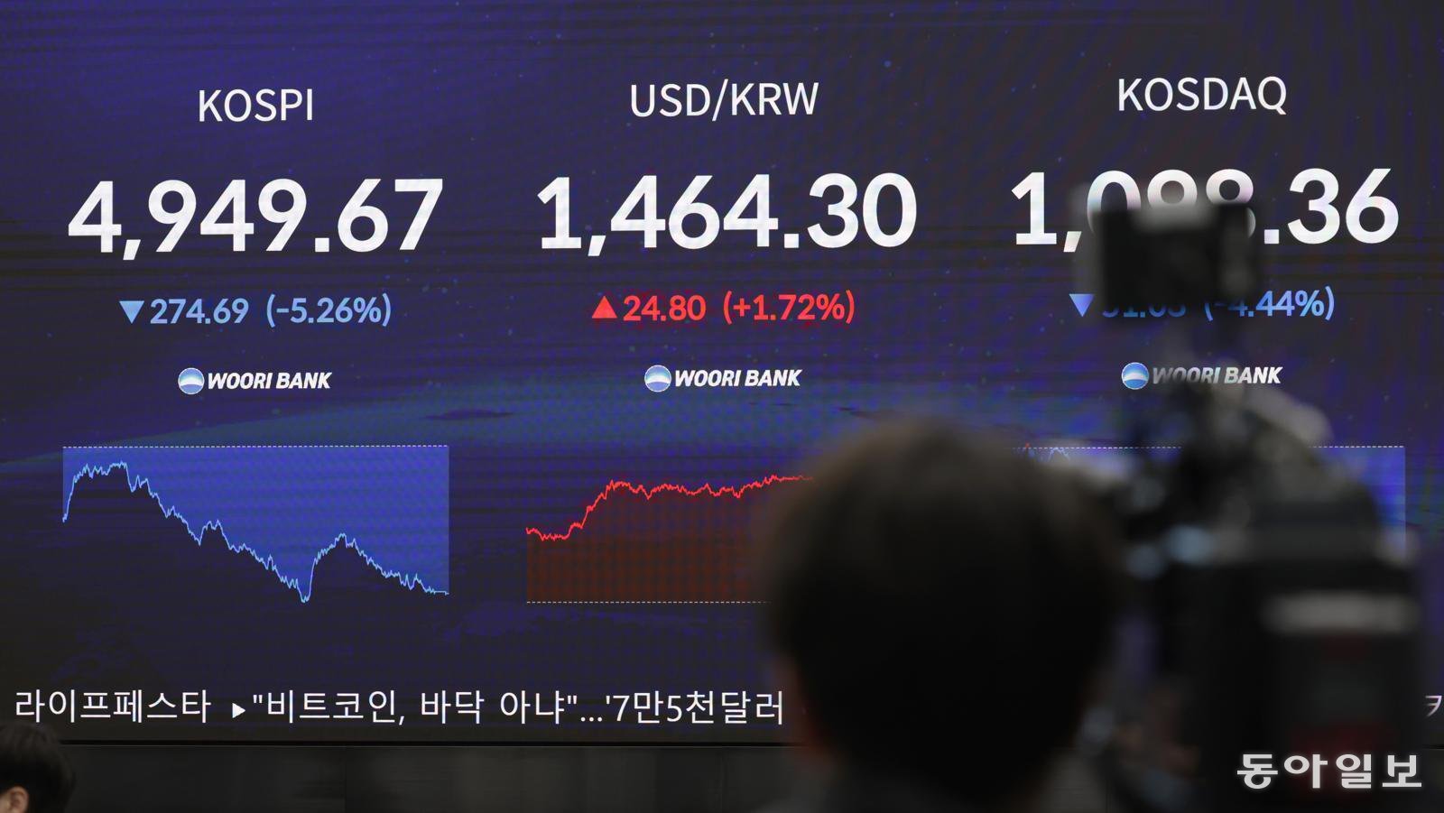 워시쇼크 이후 아시아 증시 급락 관련 이미지