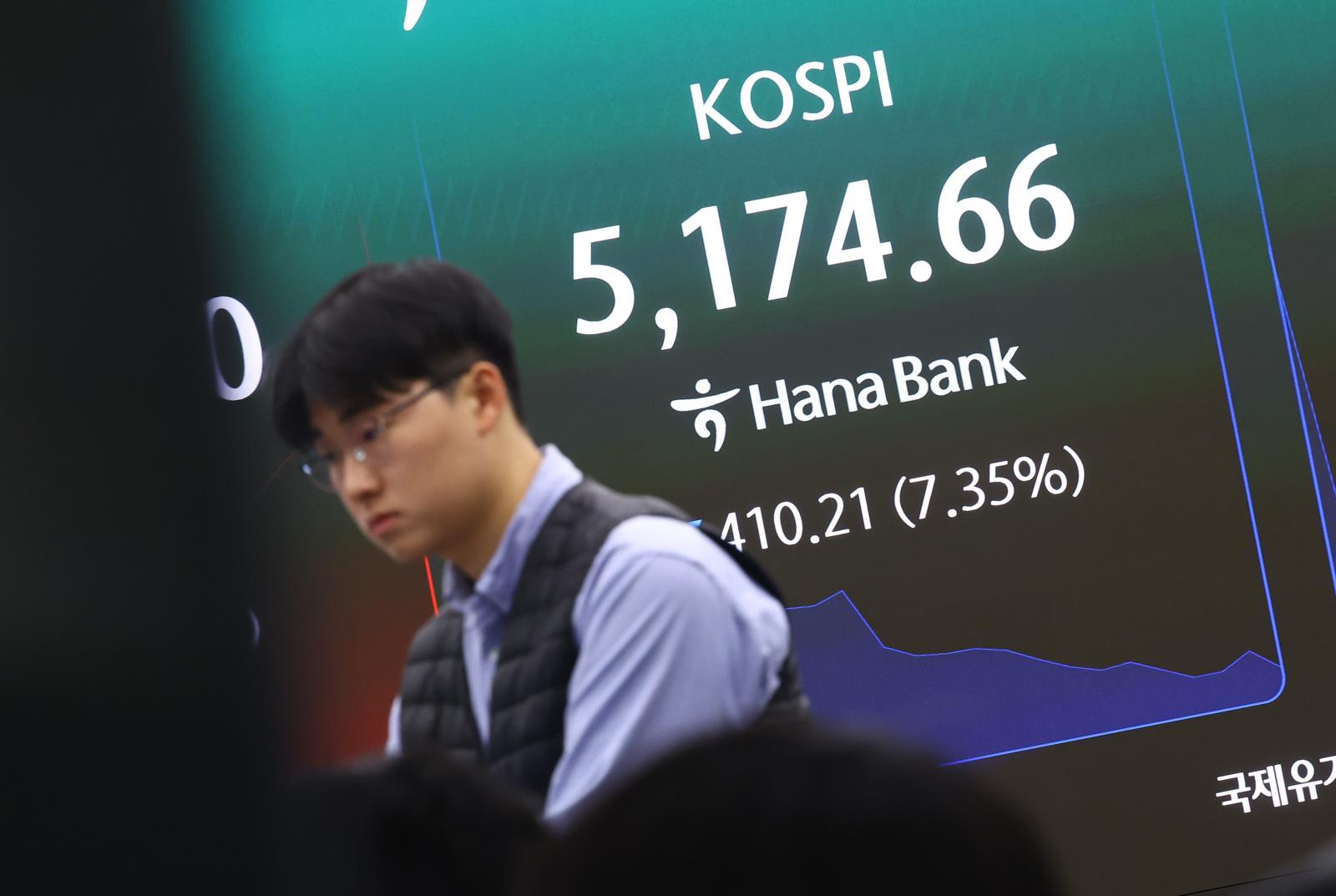코스피 급락 관련 이미지