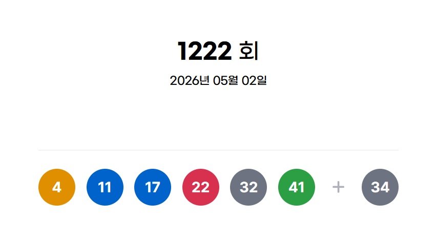 로또 추첨 관련 이미지