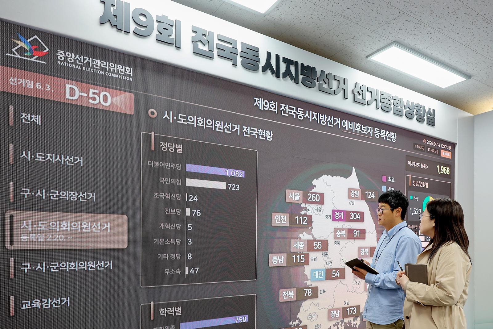 6·3 지방선거 기초단체장 무투표 당선 관련 이미지